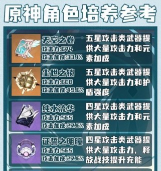 原神岩元素角色攻略（掌握岩元素角色的技能与战术，成为原神的主宰）