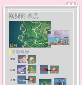 原神稻妻原石任务攻略（赢得任务奖励、解锁新的故事线，让你更了解稻妻）