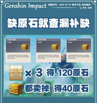 原神新手前期攻略233——让你玩转原神的秘籍（一起来探索原神世界，解锁无限可能！）