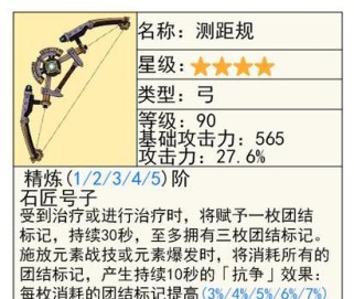 原神多莉武器攻略（多莉武器选择、升级以及装备指南，助你在原神世界中畅快战斗）