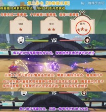 原神1.3小攻略（探索新版本，抢夺宝物；新玩法尽在原神1.3更新）