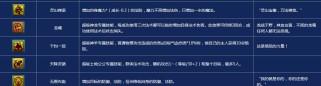 梦幻西游4技能选项攻略——打造最强角色之路（选择恰当技能，助你征战四方）