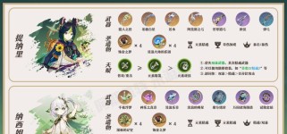 原神盾辅攻略（揭秘原神中所有盾辅角色的最强技巧与策略）