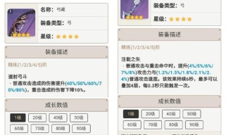 终极之战攻略原神（以游戏背景与技巧为基础，打造属于你的完美团队）