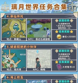 原神新手攻略（从零开始的冒险之旅，探索神秘世界的奇遇与挑战！）