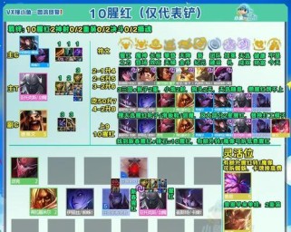 亚瑟狂暴铭文出装攻略（亚瑟铭文出装选择与技巧，让你无往而不胜！）