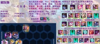 打造强大的赌掠食者阵容攻略（云顶之弈9.22版本最强赌掠食者阵容玩法一览）
