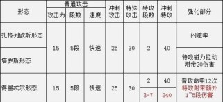 地府技能加点攻略（灵活运用技能点，提升战力无止境）
