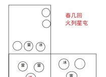 原神棋盘攻略春几回（解析原神棋盘攻略春几回的关键技巧）