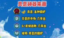 以强势棋子出装攻略大全（战无不胜！打造最强棋子装备搭配方案）