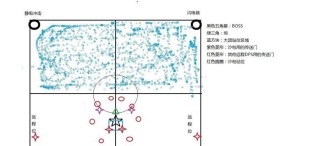 防战单挑奶僧出装攻略（最强防战单挑奶僧出装及策略大揭秘）