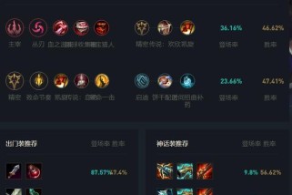 乱斗出装攻略（玩转新版武器，掌握最强输出！）
