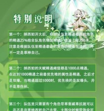纳西妲攻略指南（玩转原神3.2，纳西妲来袭，抢先学会如何掌握这位强力法师！）