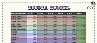 原神传说任务托马攻略（一场惊险刺激的冒险之旅，等待勇者的挑战！）