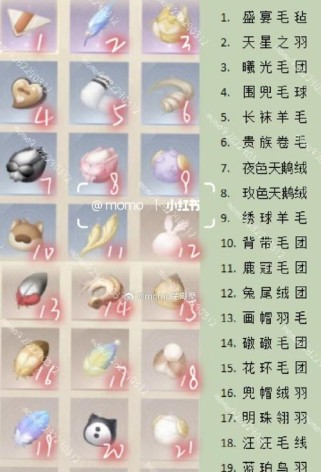 白牛3号位出装攻略（白牛出装攻略详解，助你成为游戏中的不朽传奇！）