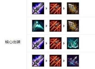 重装寒冰射手出装攻略——让你的寒冰射手更强大（深度解析寒冰射手出装及技巧，提升你的游戏实力）