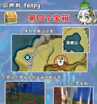 原神攻略工坊（原神攻略工坊）