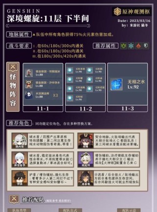 《掌握原神近战打法攻略》（近战角色技巧与装备选择详解）