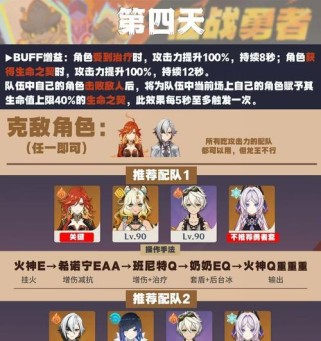 原神好玩日常攻略（打造完美战队、探索隐藏任务、挑战强敌等让你成为顶级旅行者）