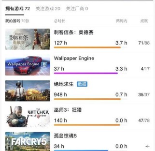 巫师3国产游戏对比攻略（解密巫师3的国产游戏，发现不一样的魔幻世界）
