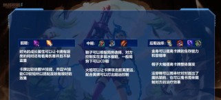 《LOL手游》崔斯特技能全面解析（掌握崔斯特技能，成为游戏高手）