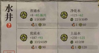 探秘江南百景图之郑和下西洋活动（以游戏为主，感受大航海时代的浪漫）