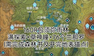 《原神须弥攻略技巧书》（凝视深渊，掌握须弥之力，打造无敌阵容！）