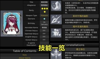 原神女性玩家专用组，快来加入！（打造一个属于女性玩家的欢乐世界，共同畅玩原神。）