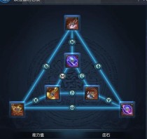 剑灵弓手保命技能搭配攻略（剑灵弓手如何提升生存能力？技能搭配攻略揭秘！）