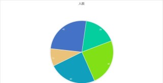 无双大神3辅助技能攻略（打造最强辅助技能，让你成为无双大神！）