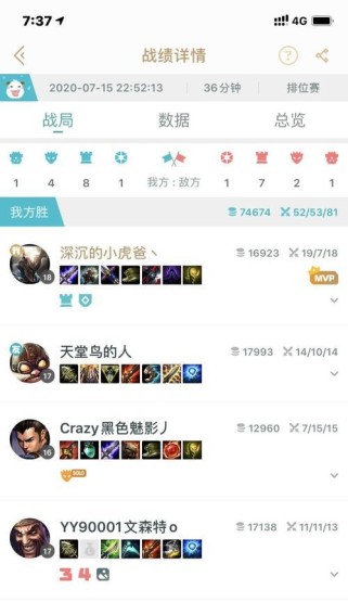 《破败之王娱乐出装顺序攻略》（掌握关键出装，成为破败之王的玩家秘籍）