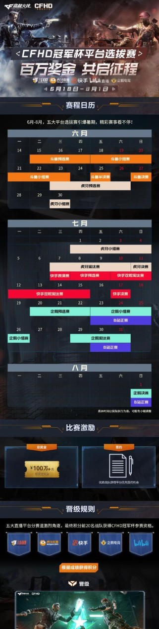 CFHD冠军杯2023赛程一览（全球最大规模的游戏竞技赛事）