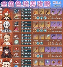 原神攻略速成10级（快速提升等级，掌握原神的基本玩法）