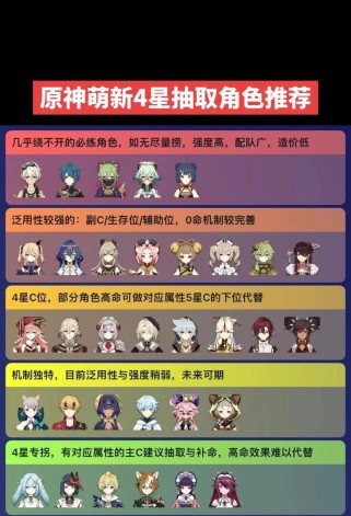 《解锁原神萌新攻略手机的奇幻世界》（探索原神游戏的技巧和策略，打造专属你的冒险之旅）