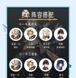 原神大师攻略（深入解析原神的游戏机制和战略策略，助你在游戏中取得优势）