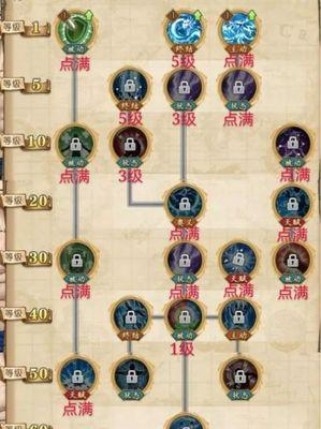 攻略游戏技能满点的必备要素（掌握游戏技巧，成为顶尖玩家）