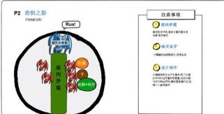 暗夜要塞普通攻略（掌握关键技巧，轻松征服暗夜要塞）