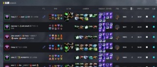 Dota光法出装攻略大全（助你成为无敌法师的装备选择指南）