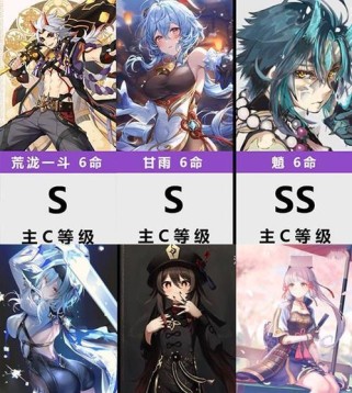 原神25主C强度排行榜最新角色排名一览（原神25主C强度排行榜，最强角色排名一览！）