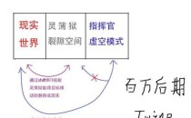 新倩女战甲技能攻略（掌握新倩女战甲技能，成为战场上的强者！）