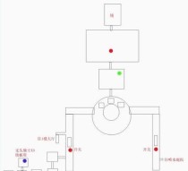 《深入探索以零之轨迹攻略本》（解密游戏细节，助你成为顶尖玩家）