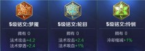 王者全明星法师出装攻略（为你的法师英雄选择最佳装备！）