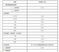 勇者养成记2023开服时间表（最新合集预告，迎接全新冒险之旅！）