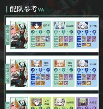 原神35级进阶攻略（从零开始，助你快速提升战力，成为真正的冒险之王！）