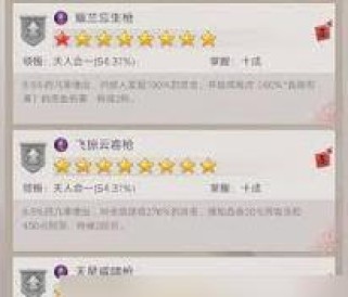 这就是江湖游戏职业攻略（江湖万里行，谁主沉浮？）