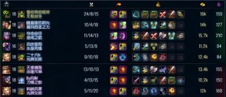 王者荣耀出装天赋技巧攻略（千王之王，天选之人轻松get）