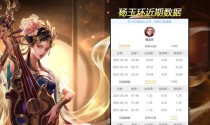 剑风辅助出装顺序攻略（《剑风》辅助出装策略详解，带你登上巅峰战场！）
