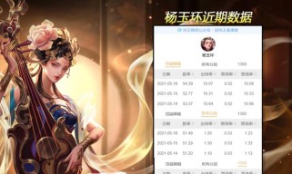 剑风辅助出装顺序攻略（《剑风》辅助出装策略详解，带你登上巅峰战场！）