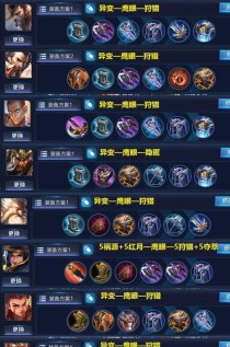王者辅助出装攻略（打造最强辅助，装备成就胜利）