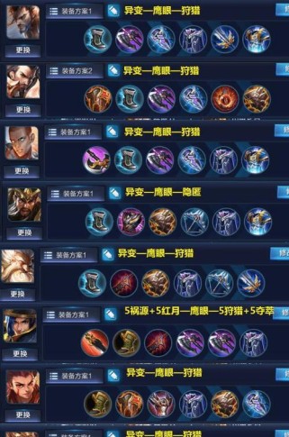 王者辅助出装攻略（打造最强辅助，装备成就胜利）